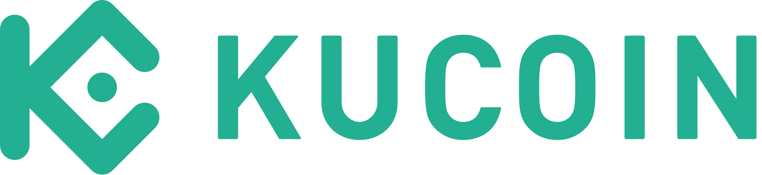 Buy USDT in Dubai for bank Transfer